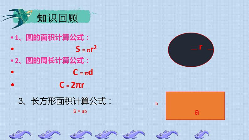 人教版六年级数学下册 第三单元 3.1.3 圆柱的表面积课件PPT第4页