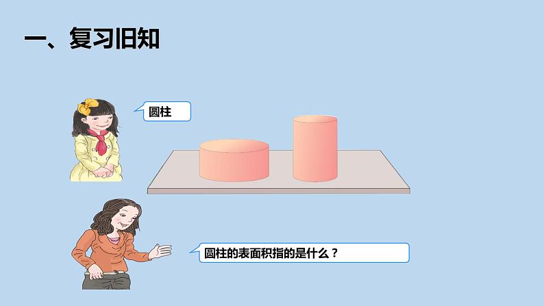 人教版六年级数学下册 第三单元 3.1.2圆柱的表面积课件PPT第3页