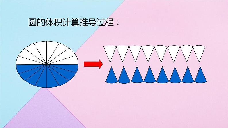 人教版 六年级数学下册 3.1.3圆柱的体积课件PPT03