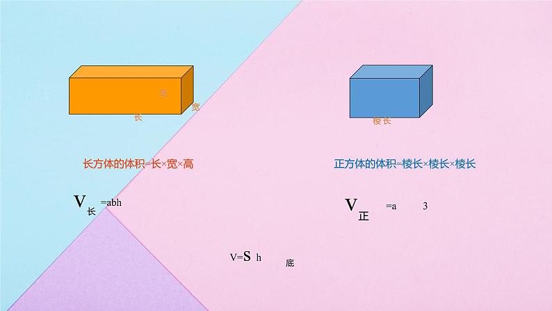 人教版 六年级数学下册 3.1.3圆柱的体积课件PPT06