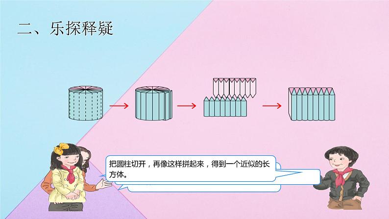 人教版 六年级数学下册 3.1.3圆柱的体积课件PPT07