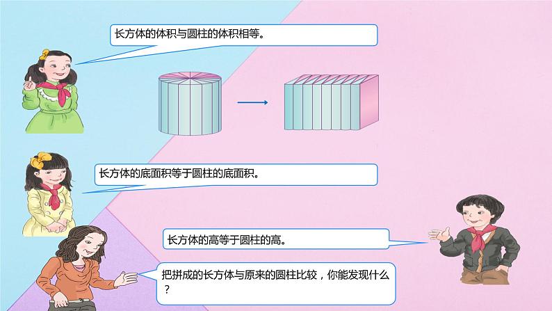 人教版 六年级数学下册 3.1.3圆柱的体积课件PPT08