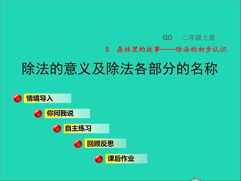 2021二年级数学上册五森林里的故事__除法的初步认识信息窗3除法的意义及除法各部分的名称授课课件青岛版六三制第1页