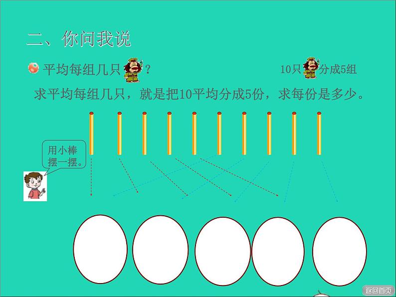 2021二年级数学上册五森林里的故事__除法的初步认识信息窗3除法的意义及除法各部分的名称授课课件青岛版六三制第5页