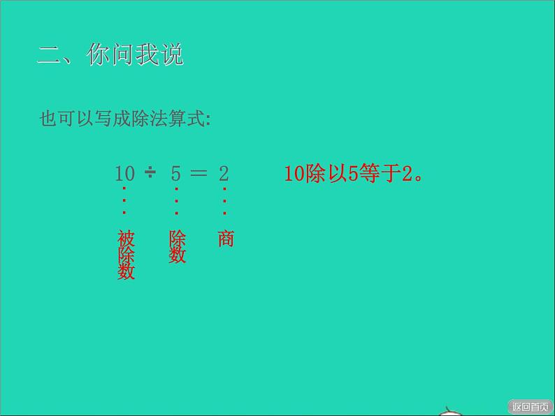 2021二年级数学上册五森林里的故事__除法的初步认识信息窗3除法的意义及除法各部分的名称授课课件青岛版六三制第6页