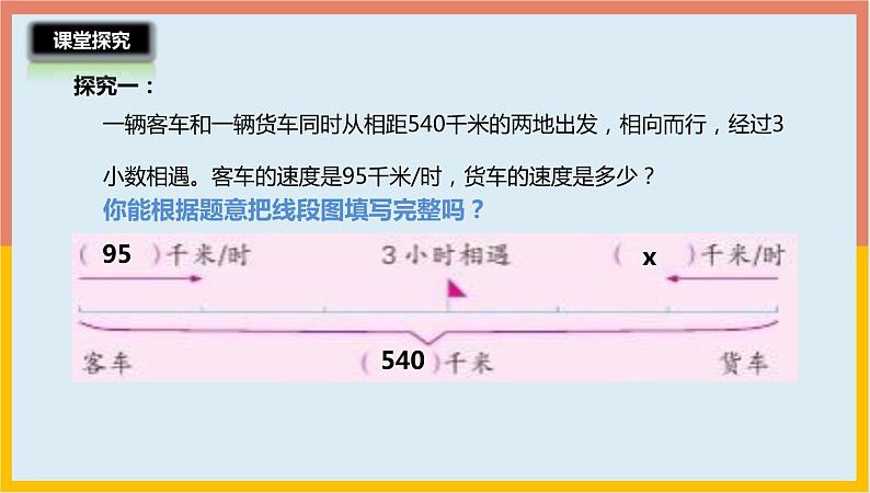 1.9列形如ax (-)b×c=d的方程解决实际问题（课件）-2021-2022学年数学五年级下册第6页