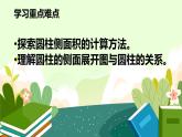 人教版六年级数学下册 3.1.2 圆的表面积(2)课件PPT
