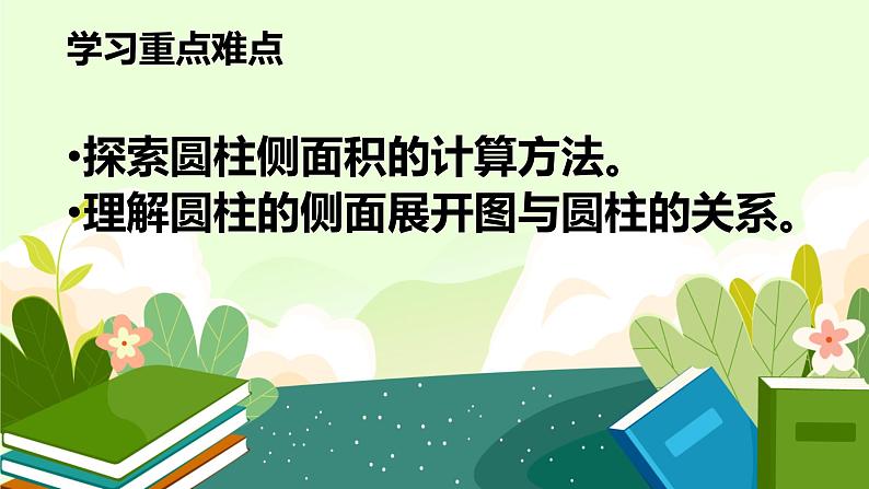 人教版六年级数学下册 3.1.2 圆的表面积(2)课件PPT第3页