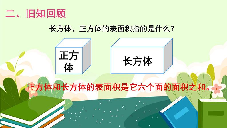 人教版六年级数学下册 3.1.2 圆的表面积(2)课件PPT第4页