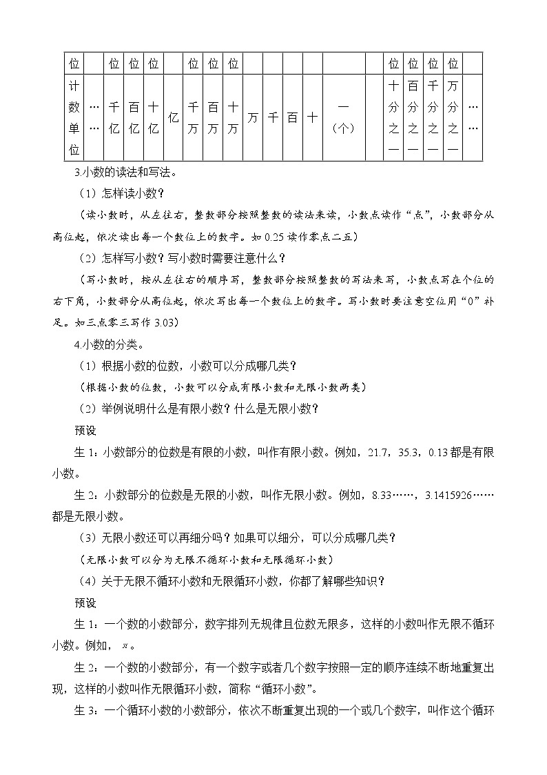 总复习第1节（2）第1课时《小数的认识》教案设计02