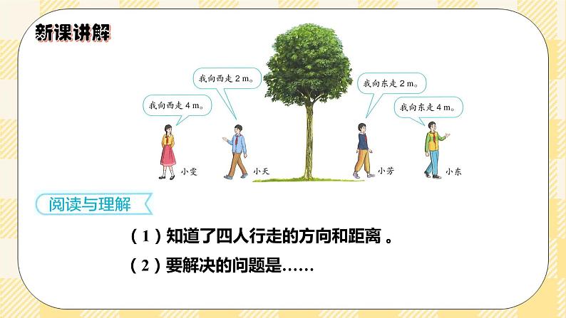 人教版小学数学六年级下册1.2《正负数的表示》课件教案07