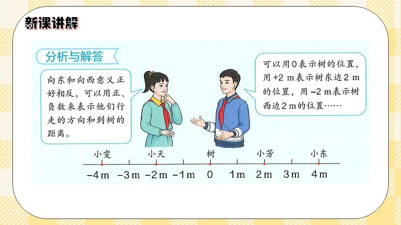 人教版小学数学六年级下册1.2《正负数的表示》课件教案08