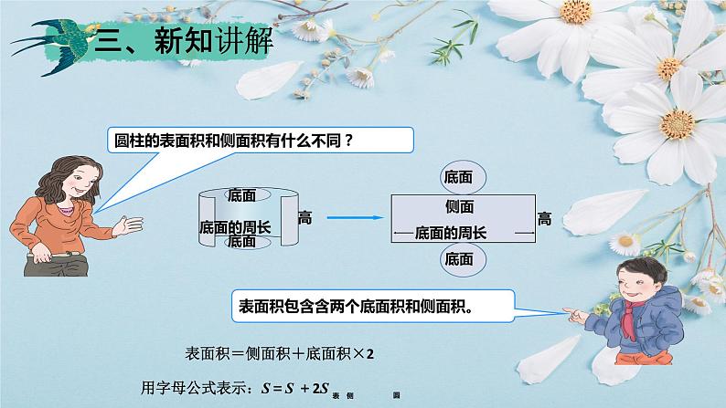 人教版六年级数学下册 第三单元 3.1.2 圆柱的表面积3课件PPT第6页