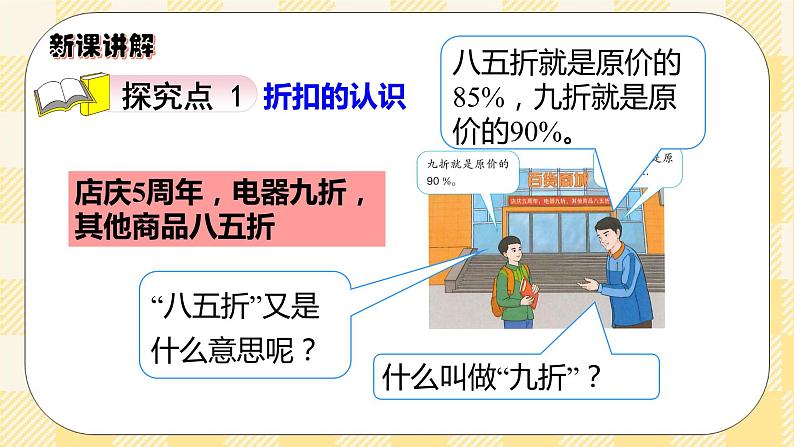 人教版小学数学六年级下册2.1《折扣》课件教案03