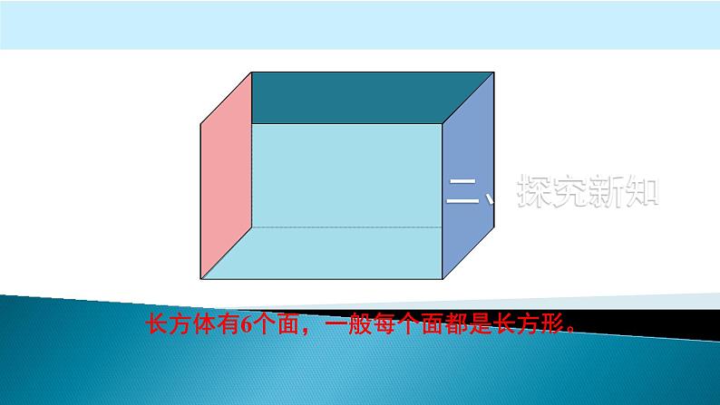 人教版五年级数学下册 3.1 长方体和正方体的认识（5）课件PPT第5页