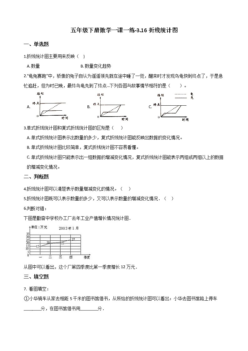 五年级下册数学一课一练-3.16折线统计图 浙教版（含答案）01