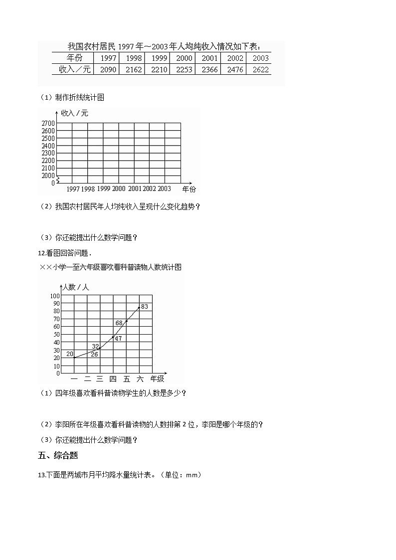 五年级下册数学一课一练-3.16折线统计图 浙教版（含答案）03