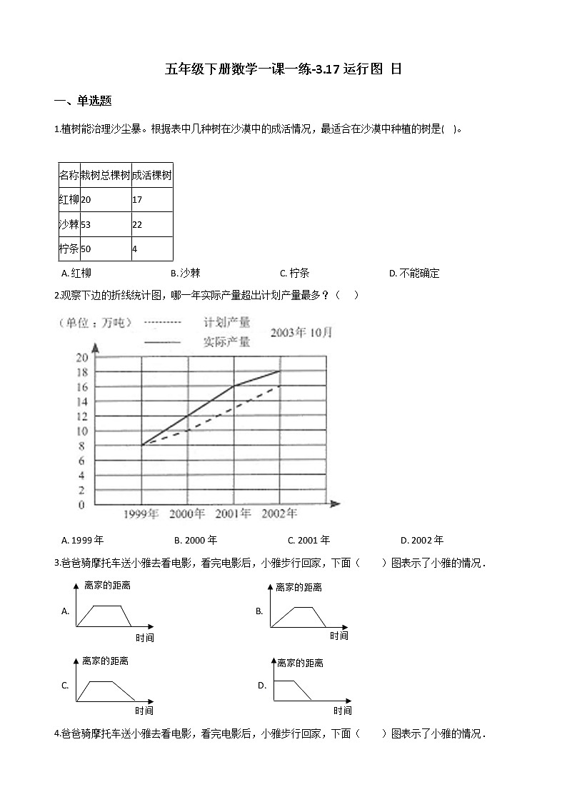 五年级下册数学一课一练-3.17运行图 浙教版（含答案）第1页