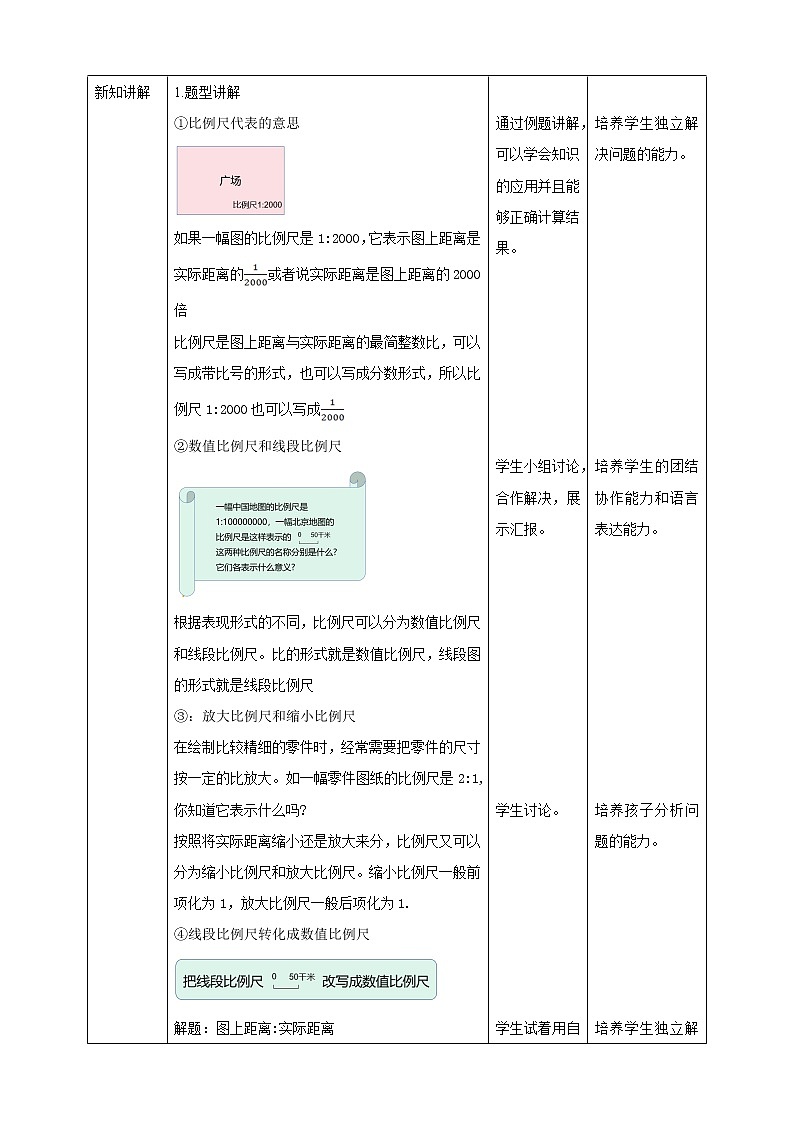 比例尺 课件（送教案+练习）02
