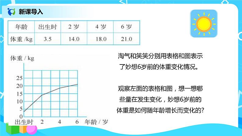 正比例 课件（送教案+练习）03