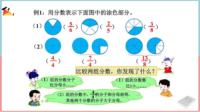 冀教版数学五下 第二单元 《异分母分数加减法》第1课时 真分数与假分数课件PPT第3页