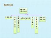 五年级下册数学课件-一 分数的意义和性质  复习课件  浙教版 (共21张PPT)