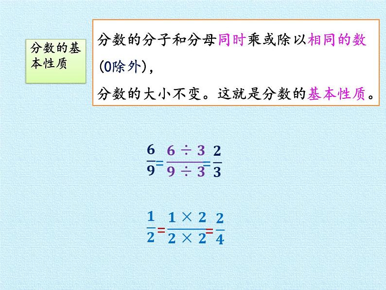 五年级下册数学课件-一 分数的意义和性质  复习课件  浙教版 (共21张PPT)05