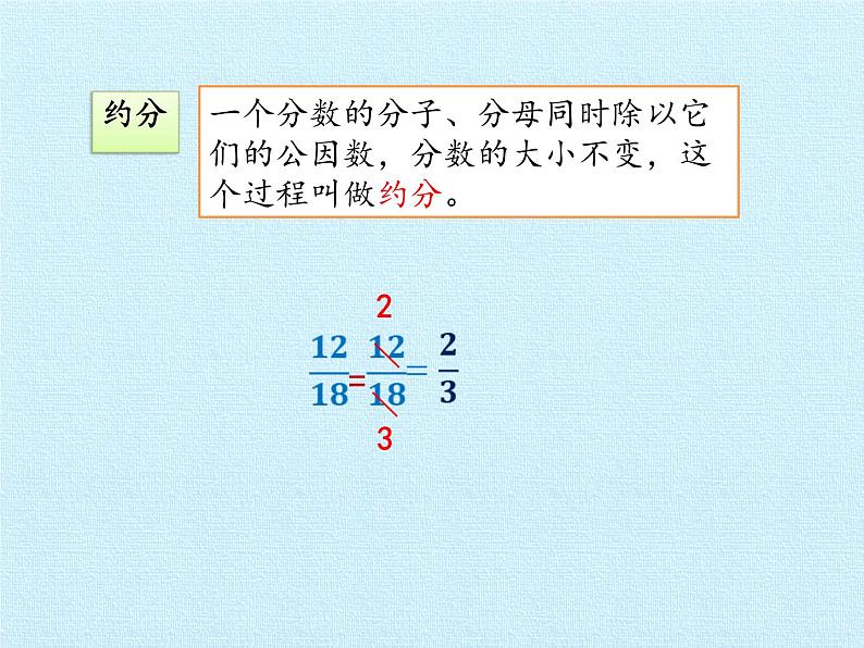 五年级下册数学课件-一 分数的意义和性质  复习课件  浙教版 (共21张PPT)08