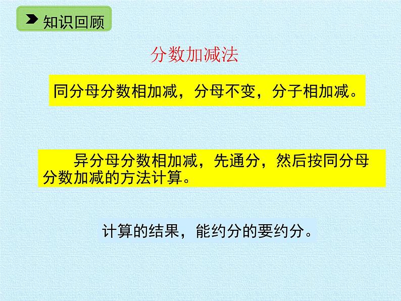 五年级下册数学课件-二 分数四则运算  复习课件  浙教版 (共26张PPT)03