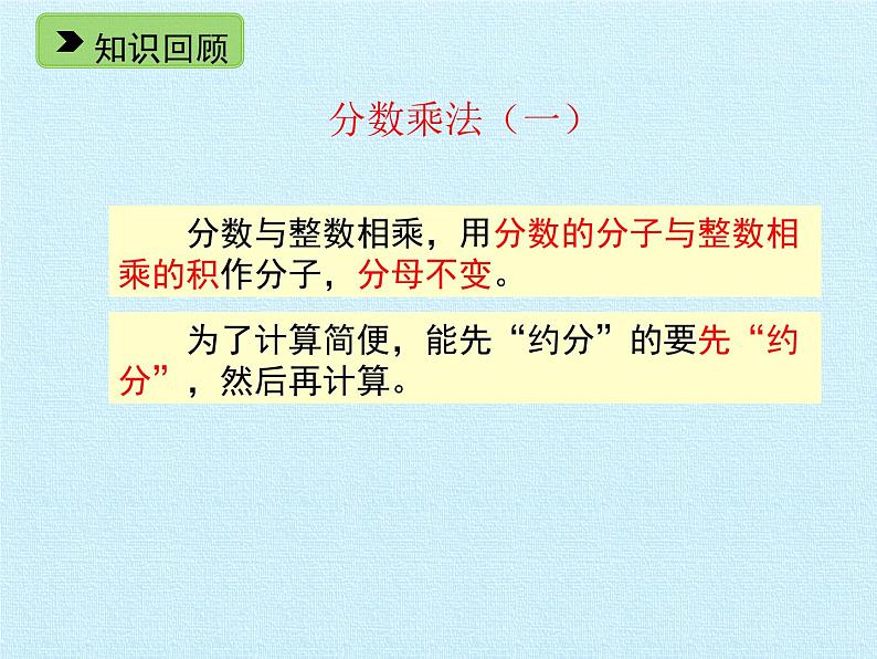 五年级下册数学课件-二 分数四则运算  复习课件  浙教版 (共26张PPT)04