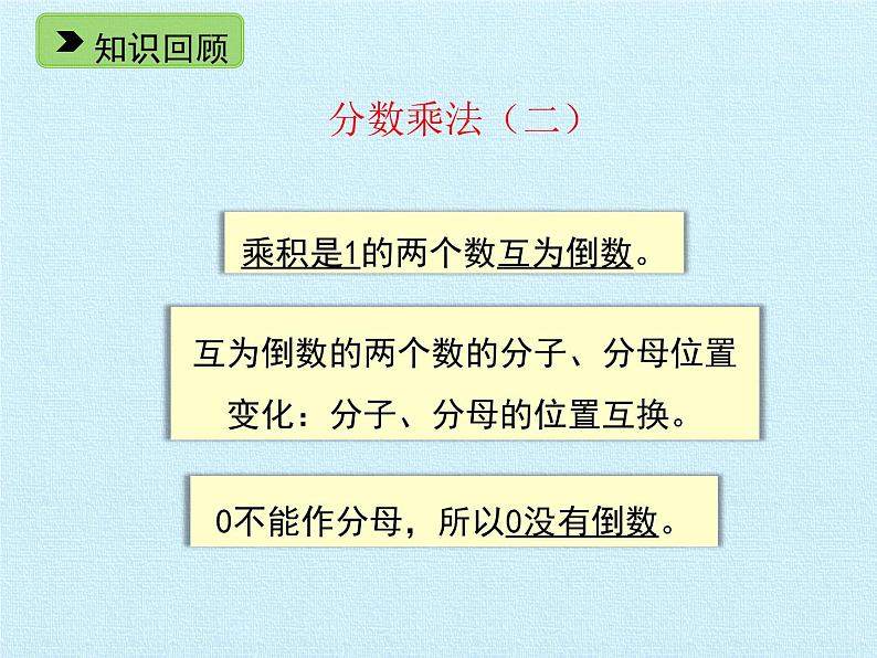 五年级下册数学课件-二 分数四则运算  复习课件  浙教版 (共26张PPT)05