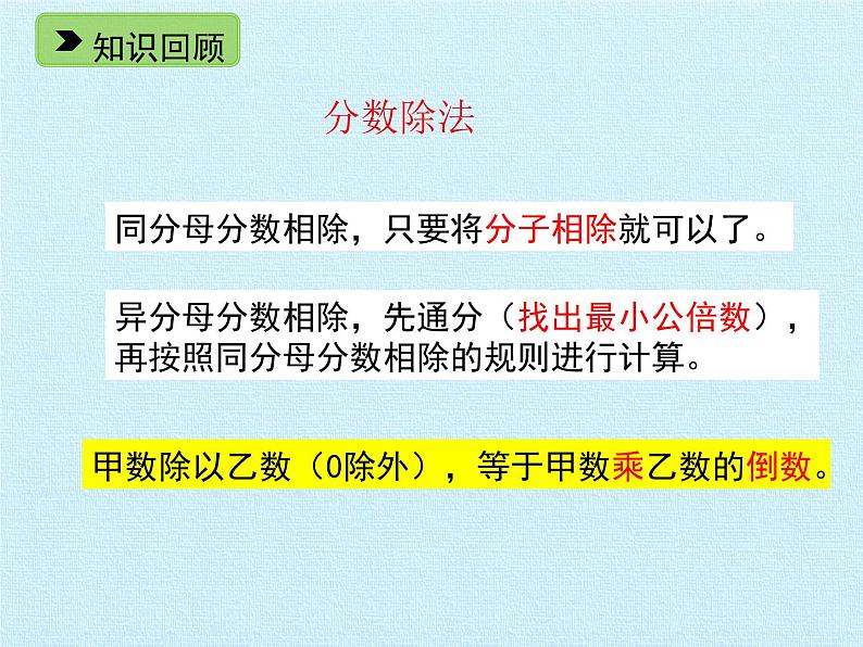 五年级下册数学课件-二 分数四则运算  复习课件  浙教版 (共26张PPT)06