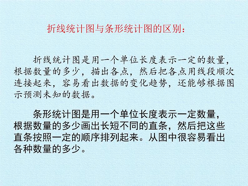 五年级下册数学课件-三 折线统计图和运行图  复习课件  浙教版 (共15张PPT)04