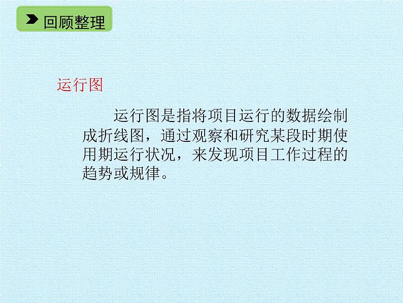 五年级下册数学课件-三 折线统计图和运行图  复习课件  浙教版 (共15张PPT)07