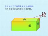 五年级下册数学课件-四 长方体 复习课件  浙教版 (共28张PPT)