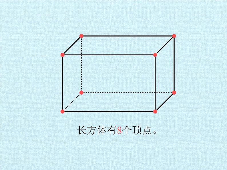 五年级下册数学课件-四 长方体 复习课件  浙教版 (共28张PPT)08