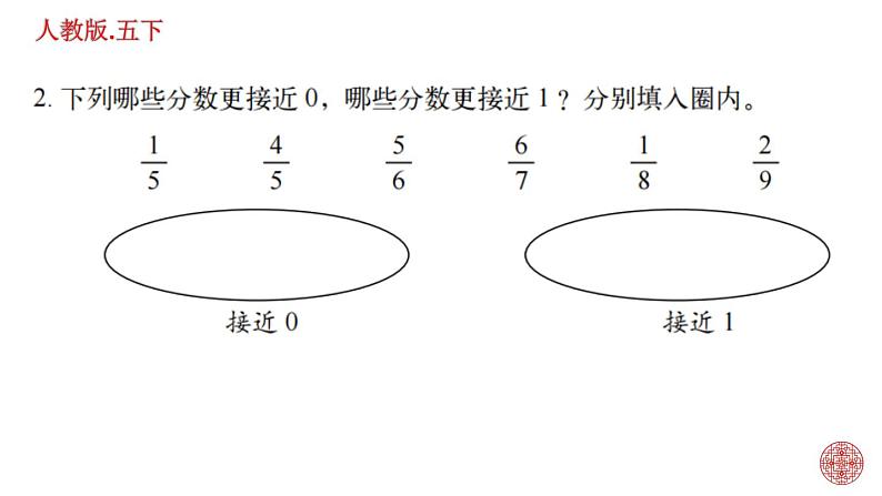 人教版数学五下第四单元 分数的意义和性质练习题课件PPT第7页