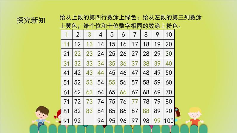 4.2.1《数的顺序》 课件+教案+导学案05