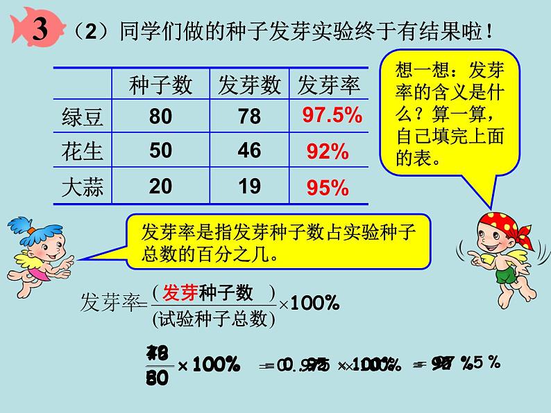 人教版六年级数学上册第五单元第4课时_用百分数解决问题(例1)课件PPT第8页