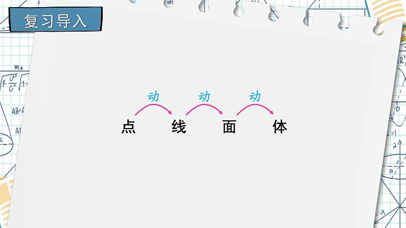 北师大版数学六下1.1《面的旋转》第二课时课件+教案02