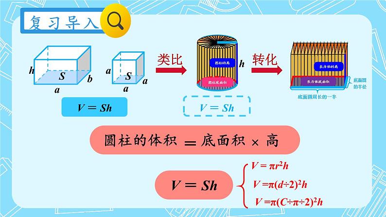 北师大版数学六下1.3《圆柱的体积》第二课时课件+教案03