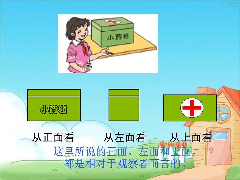 人教版四年级数学下册 2 观察物体（二）（10）课件PPT第6页