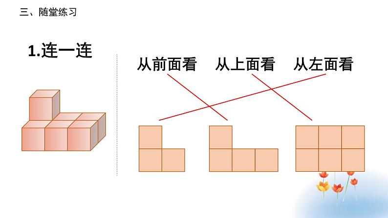 人教版四年级数学下册 2 观察物体（二）（9）课件PPT第6页