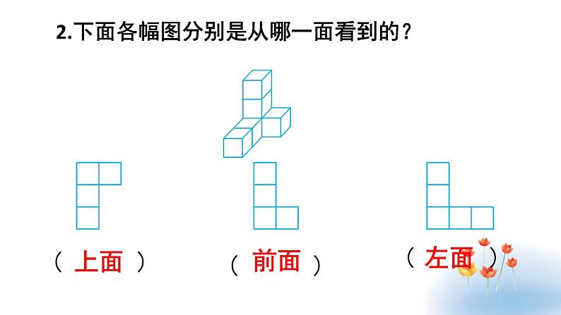 人教版四年级数学下册 2 观察物体（二）（9）课件PPT第7页