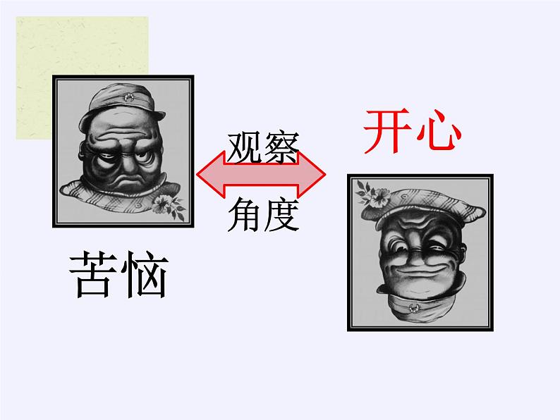 人教版四年级数学下册 2 观察物体（二）（2）课件PPT第7页