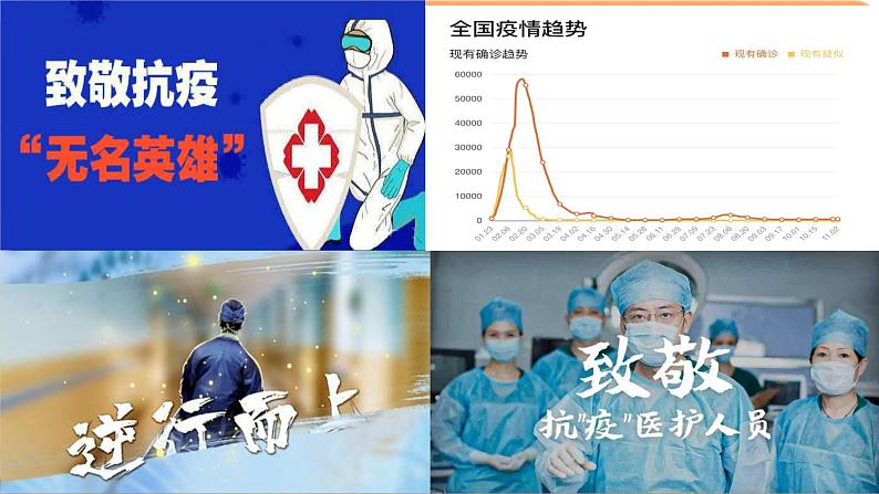 人教版四年级数学下册 1.3 括号（8）课件PPT第2页