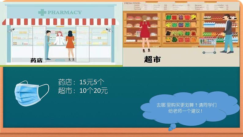 人教版四年级数学下册 1.3 括号（8）课件PPT第4页