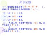 人教版四年级数学下册 4.1.1 小数的意义（2）课件PPT