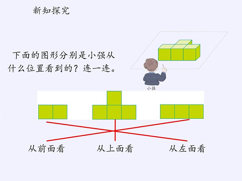 人教版四年级数学下册 2 观察物体（二）（3）课件PPT第7页