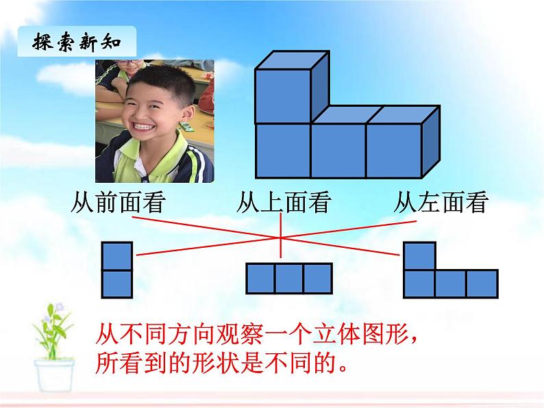 人教版四年级数学下册 2 观察物体（二）（5）课件PPT第3页